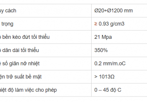 thông số kỹ thuật ống HDPE